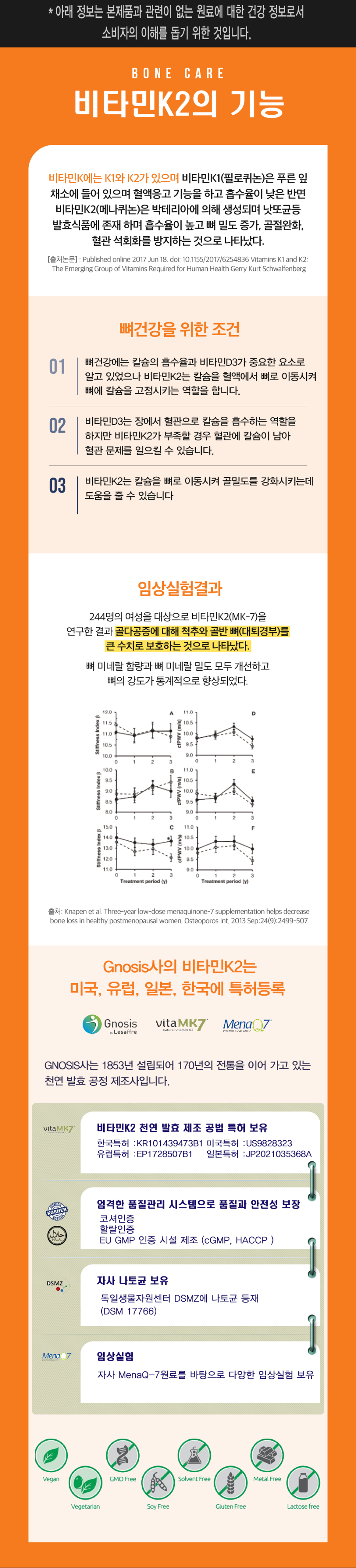 비타민dk_상세페이지(건강정보)_K2.jpg